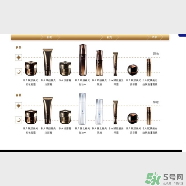 pola黑ba和紅ba區(qū)別？pola黑ba和紅ba哪個好？