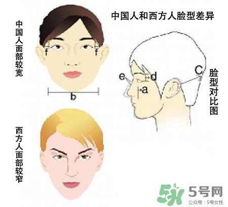 李敏鎬的墨鏡什么牌子？李敏鎬墨鏡同款