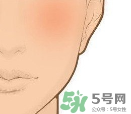 2017年腮紅流行什么顏色？2017年腮紅流行色