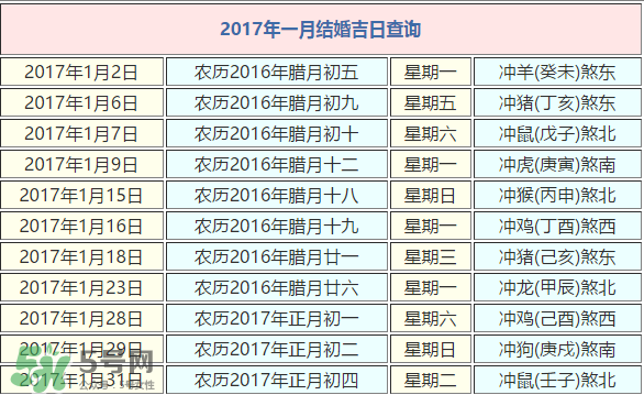 正月初五適合結(jié)婚嗎？2017年正月初五結(jié)婚好嗎？