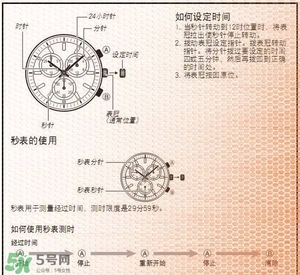 阿瑪尼手表怎么調(diào)日期？阿瑪尼手表日期怎么調(diào)
