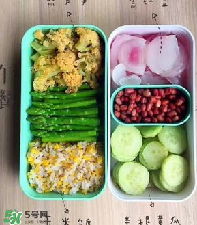 哥本哈根減肥法食譜是什么？哥本哈根減肥法食譜