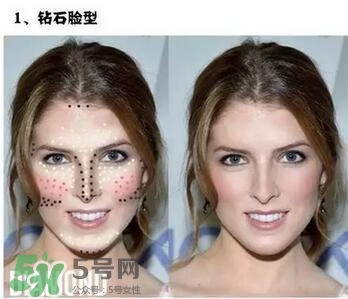 高光棒是修容棒嗎？高光棒和修容棒的不同