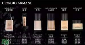 tom ford和阿瑪尼哪個好？tom ford和阿瑪尼口紅唇釉哪個好？
