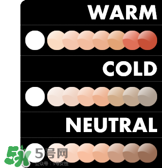 粉底液會(huì)浮粉是怎么回事？粉底液浮粉的原因