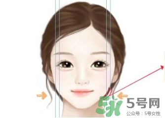 打瘦臉針疼不疼？打瘦臉針的注意事項
