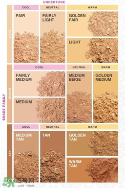 bareminerals什么值得買？bareminerals貝茗明星產(chǎn)品