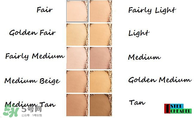 bareminerals礦物粉底多少錢？bareminerals礦物粉底專柜價