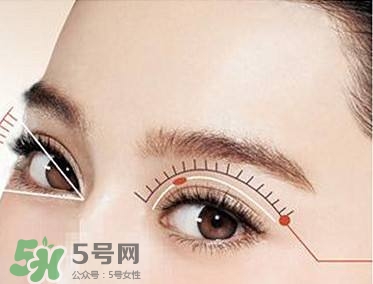 割雙眼皮疼不疼？割雙眼皮疼幾天能好？