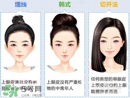 割雙眼皮多少錢？割雙眼皮最佳年齡