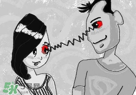 紅眼病傳染嗎？紅眼病傳染期多長時間？