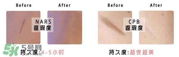 什么牌子的粉底液不悶痘？不悶痘的粉底液推薦