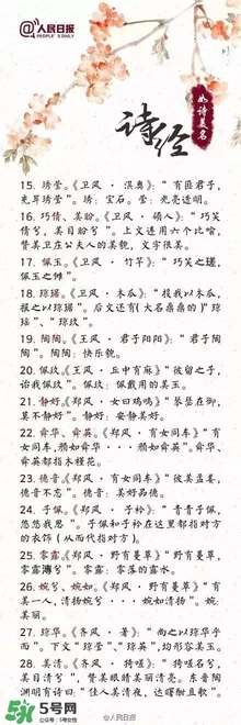寶寶取名？寶寶什么名字好聽(tīng)？