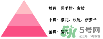 歐舒丹2017櫻花限量香氛多少錢？歐舒丹絢彩櫻花限量專柜價(jià)
