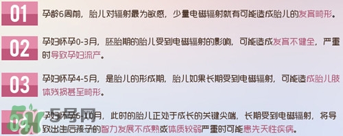 防輻射服什么時(shí)候開(kāi)始穿？防輻射服真的有用嗎？