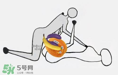 杜蕾斯煥覺C好用嗎？杜蕾斯煥覺怎么用？