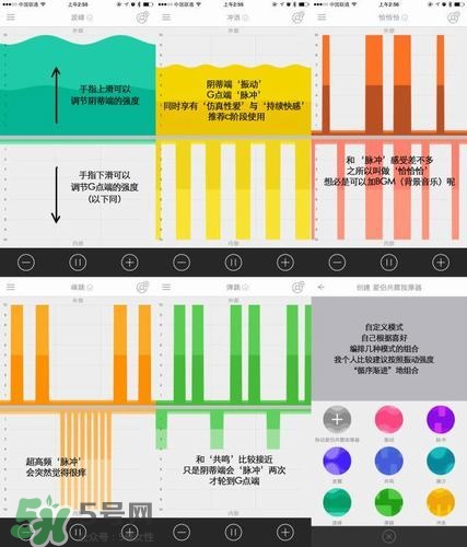 杜蕾斯煥覺C好用嗎？杜蕾斯煥覺怎么用？