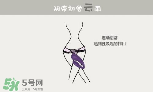 杜蕾斯煥覺C好用嗎？杜蕾斯煥覺怎么用？