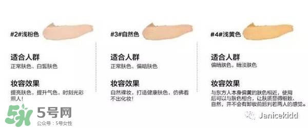 毛戈平化妝品怎么樣？毛戈平是什么檔次？