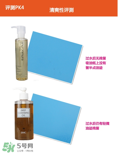 植村秀和dhc哪個(gè)好？植村秀和dhc卸妝油哪個(gè)好？