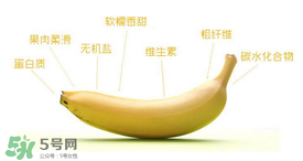 香蕉上有黑點(diǎn)能吃嗎？帶黑點(diǎn)的香蕉能吃嗎？