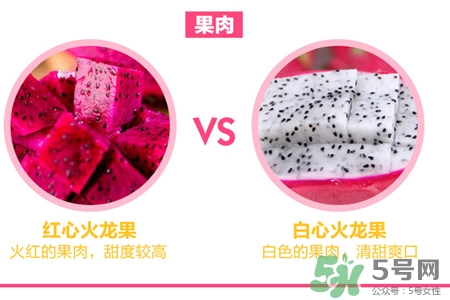 火龍果是低糖水果嗎？火龍果含糖量高嗎？