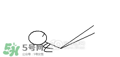 怎么減大腿上的肉？如何減大腿上的肉