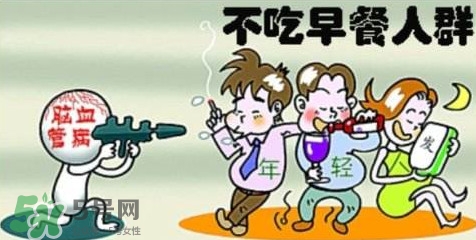 不吃早餐能不能減肥？不吃早餐能減肥嗎？