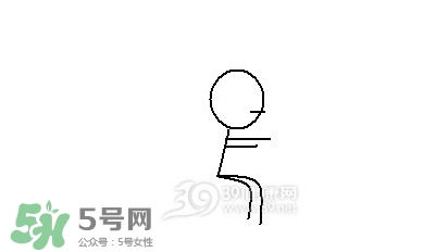 怎么減大腿上的肉？如何減大腿上的肉