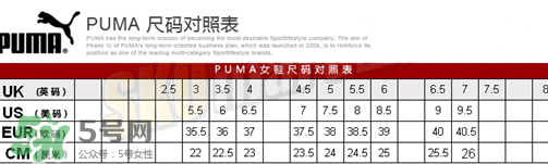 puma襪子鞋尺碼怎么選？彪馬襪套鞋尺碼對(duì)照表