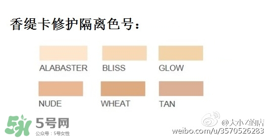 cpb隔離和香緹卡隔離哪個好？cpb隔離和香緹卡隔離對比