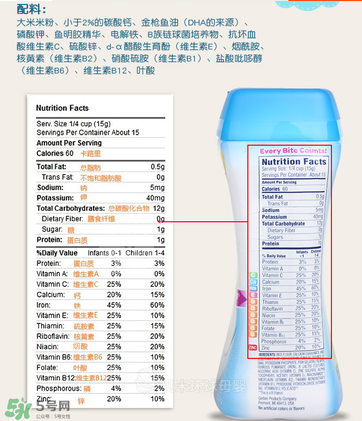 嘉寶dha米粉含鐵嗎？ 嘉寶dha米粉含鐵量多少？