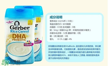 嘉寶dha米粉含鐵嗎？ 嘉寶dha米粉含鐵量多少？
