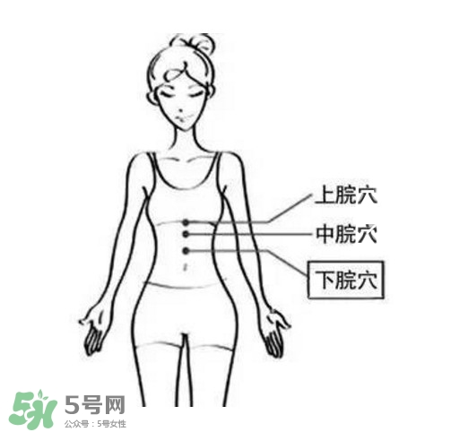 艾灸能減肥嗎？艾灸能不能減肥