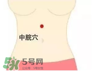 艾灸可以去黑眼圈嗎？艾灸可不可以去黑眼圈