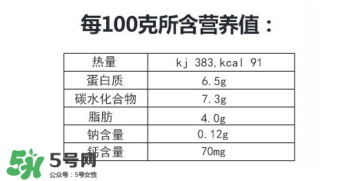 美林奶酪泥多大的寶寶吃？美林奶酪適合多大的寶寶？