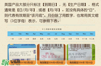 艾拉廚房果泥保質(zhì)期多久？艾拉廚房果泥保質(zhì)期多長？