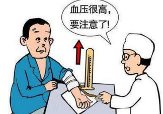 高血壓吃什么藥？高血壓吃什么保健品