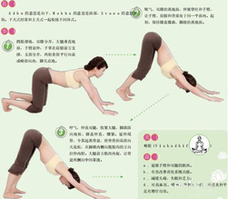肩膀左邊低右邊高怎么辦？肩膀右邊低左邊高怎么辦