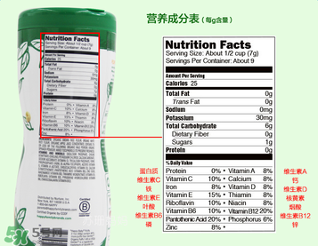 禧貝泡芙是膨化食品嗎？禧貝泡芙是不是膨化食品？