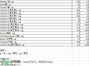 泓樂奶粉4段怎么樣？泓樂奶粉4段好不好？