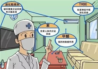 甲醛檢測儀哪個(gè)牌子好？哪個(gè)牌子的甲醛檢測儀好？