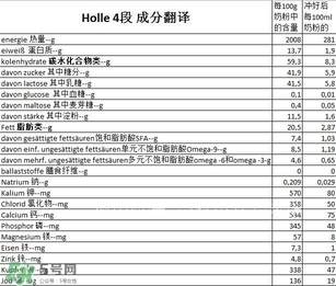 泓樂奶粉4段怎么樣？泓樂奶粉4段好不好？