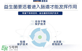 合生元益生菌功效是什么？合生元益生菌的功效