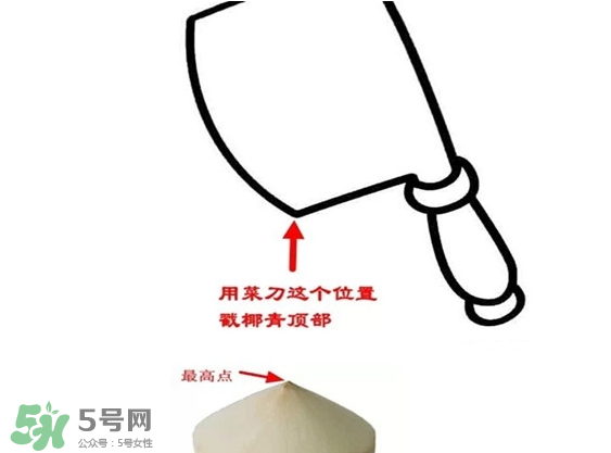 椰青喝完后椰肉怎么吃？椰青里面的肉可以吃嗎？