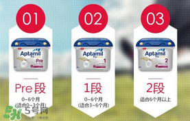 德國(guó)愛(ài)他美分段法及各段特點(diǎn)？德國(guó)愛(ài)他美分段說(shuō)明