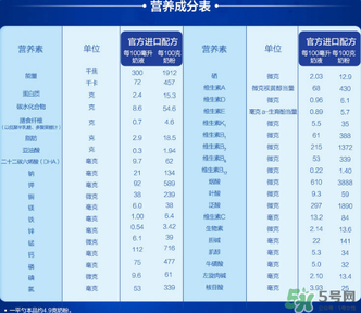 愛他美奶粉3段怎么樣？愛他美奶粉3段好嗎？
