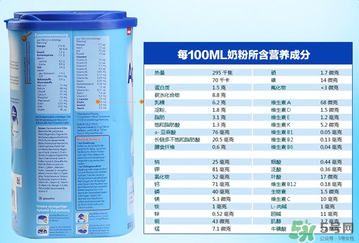 Aptamil 愛他美3段適合年齡多大？Aptamil 愛他美3段適合多大的寶寶？