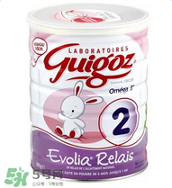 Guigoz奶粉中文叫什么？Guigoz奶粉中文怎么翻譯？