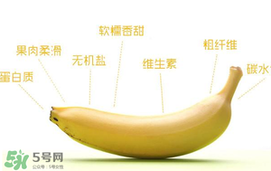 皮皮蝦能和香蕉一起吃嗎？吃完皮皮蝦能吃香蕉嗎？